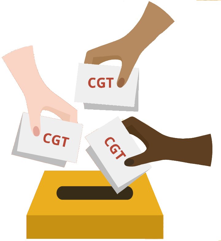 Lire la suite à propos de l’article Elections ACS & RP : notre force c’est VOUS, avec EUX !